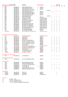 Philips - BDP-7500-Service-Manual 